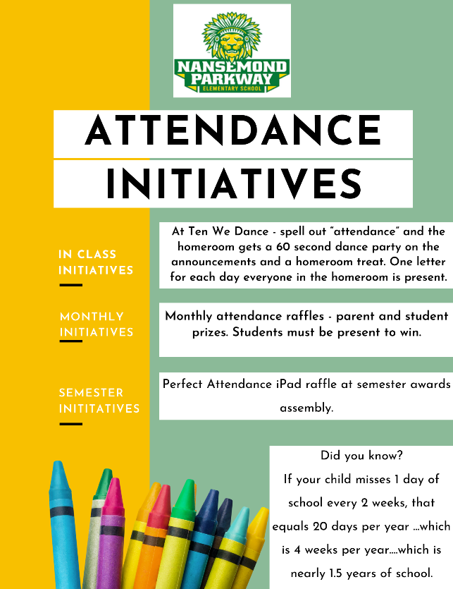  Attendance Initiatives